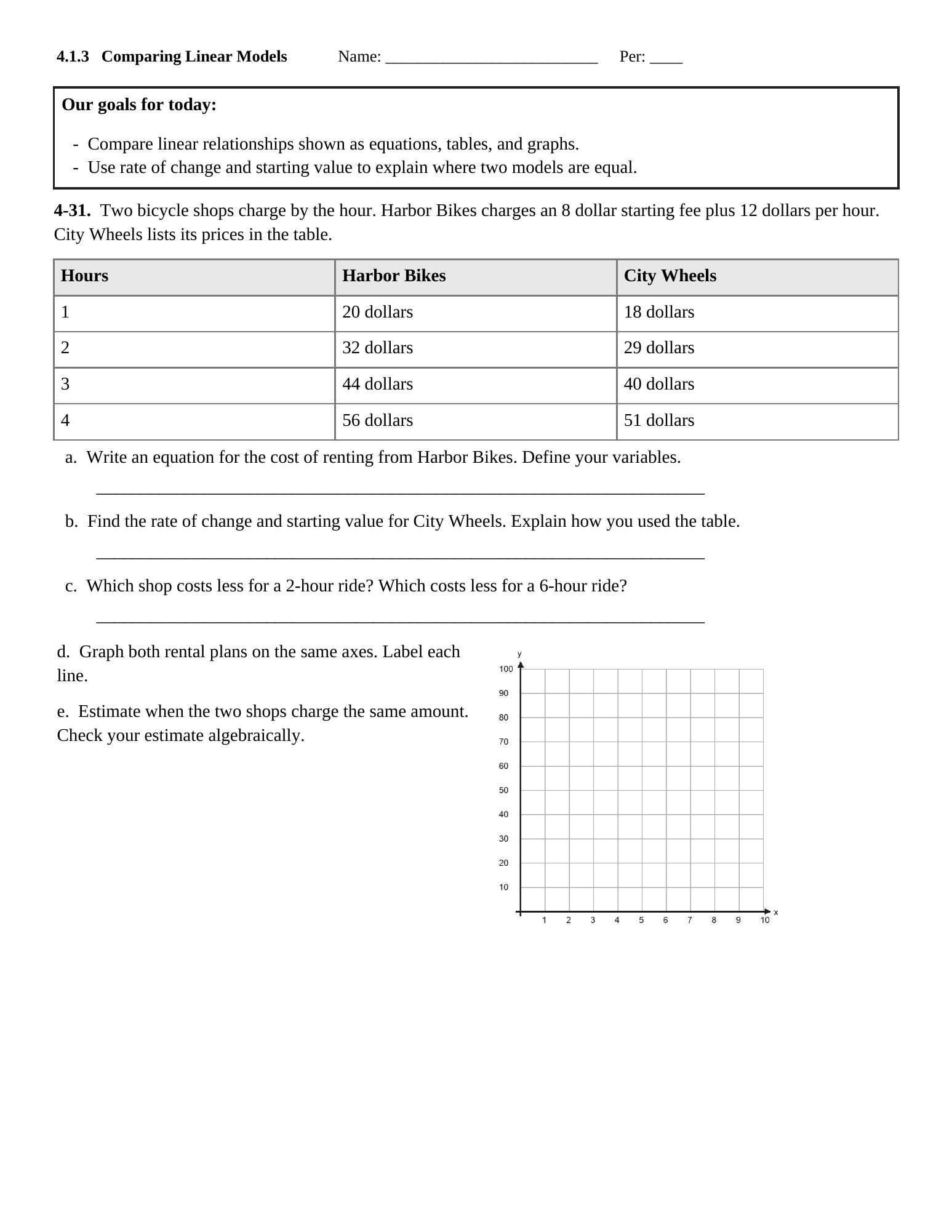 First page of Comparing linear models, Original